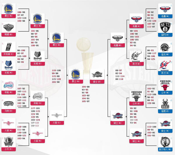 2014年16家中超俱乐部总体仍处于亏损状态