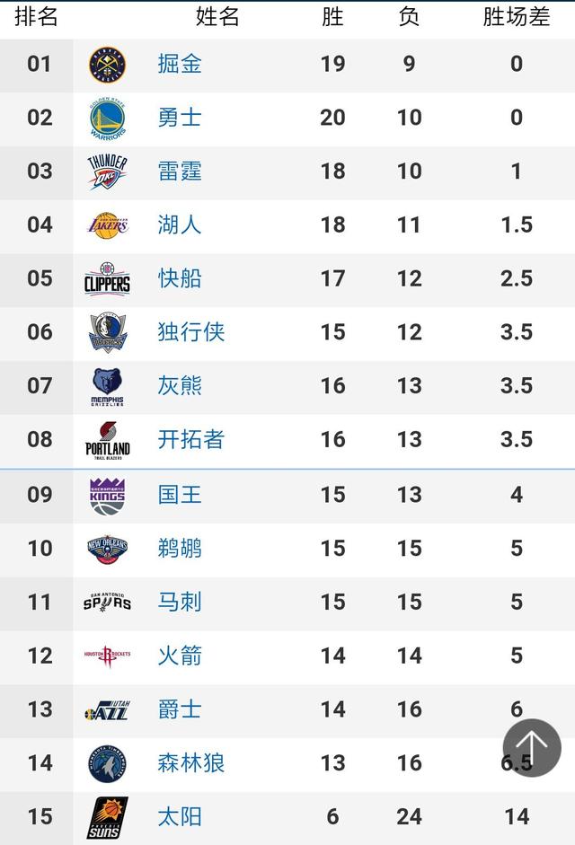 欧洲国家联赛4档球队全部敲定_英超新闻资讯_新英体育