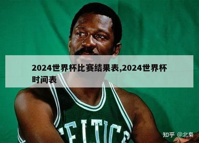 2024世界杯比赛结果表,2024世界杯时间表