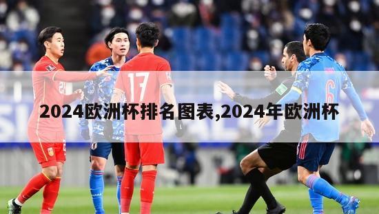 2024欧洲杯排名图表,2024年欧洲杯